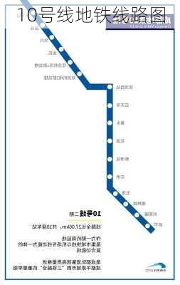 10号线地铁线路图