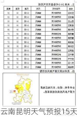 云南昆明天气预报15天