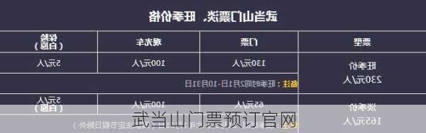 武当山门票预订官网