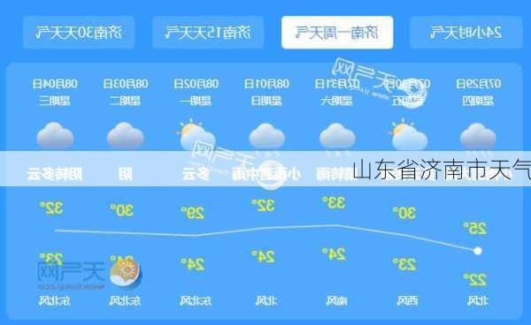 山东省济南市天气