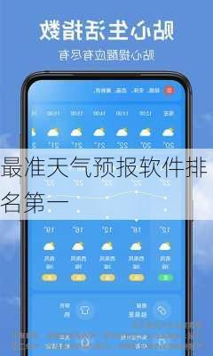 最准天气预报软件排名第一