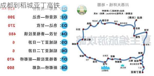 成都到稻城亚丁高铁