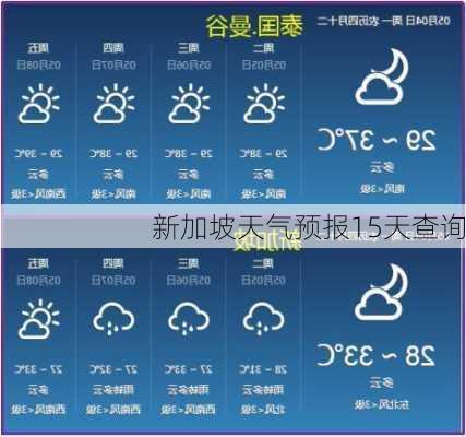 新加坡天气预报15天查询