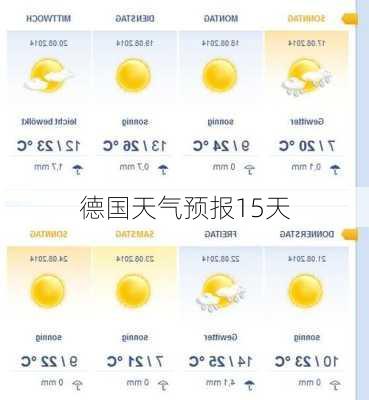 德国天气预报15天