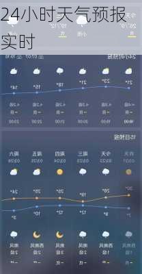 24小时天气预报 实时