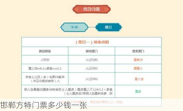 邯郸方特门票多少钱一张