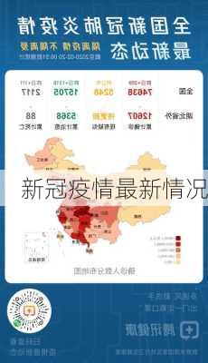 新冠疫情最新情况