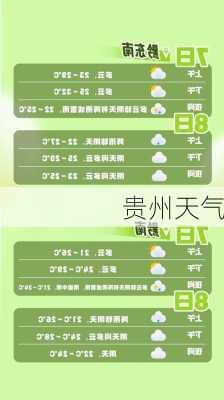 贵州天气