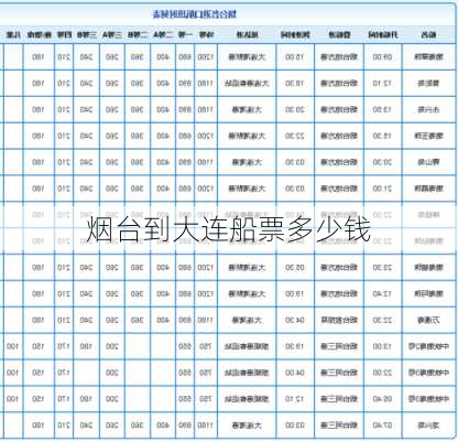 烟台到大连船票多少钱