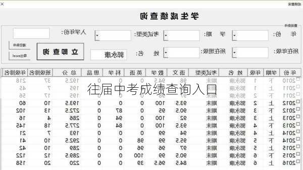 往届中考成绩查询入口