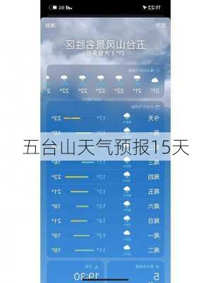 五台山天气预报15天