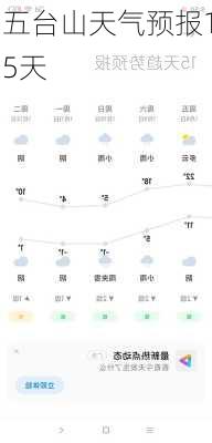 五台山天气预报15天