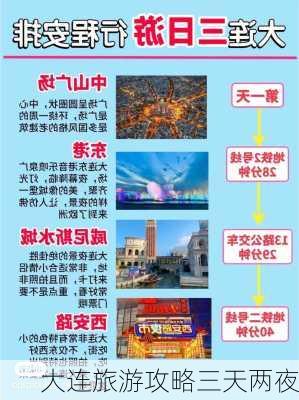 大连旅游攻略三天两夜