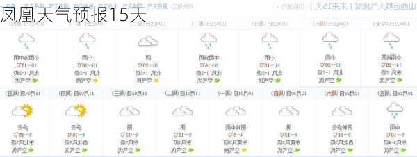 凤凰天气预报15天
