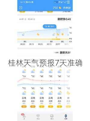 桂林天气预报7天准确