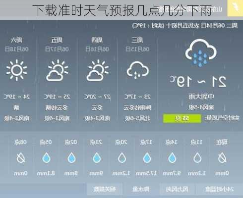 下载准时天气预报几点几分下雨