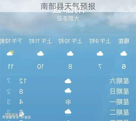 南部县天气预报