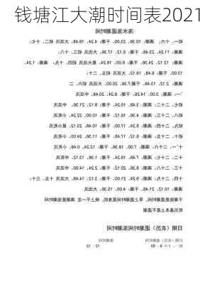 钱塘江大潮时间表2021