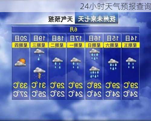 24小时天气预报查询