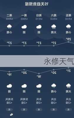 永修天气