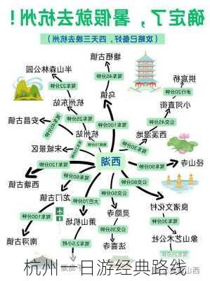 杭州一日游经典路线