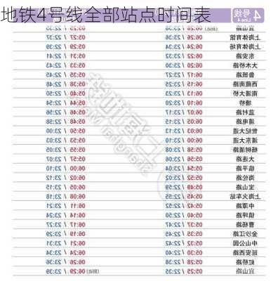 地铁4号线全部站点时间表