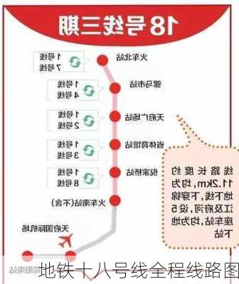 地铁十八号线全程线路图