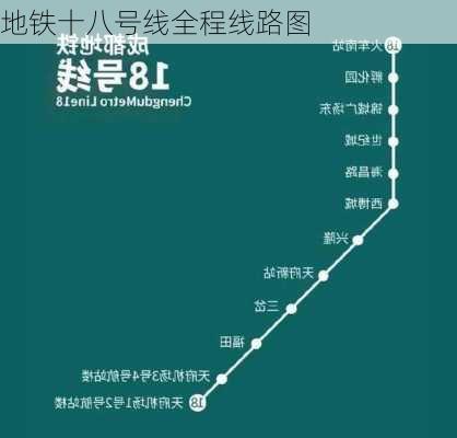 地铁十八号线全程线路图