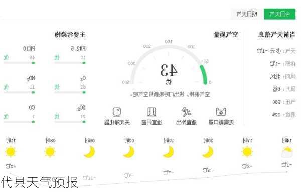 代县天气预报