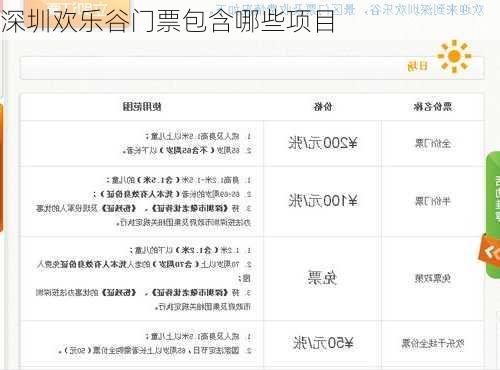 深圳欢乐谷门票包含哪些项目