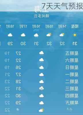 7天天气预报