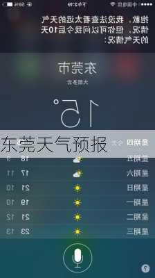 东莞天气预报