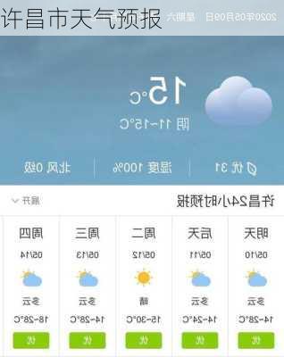 许昌市天气预报