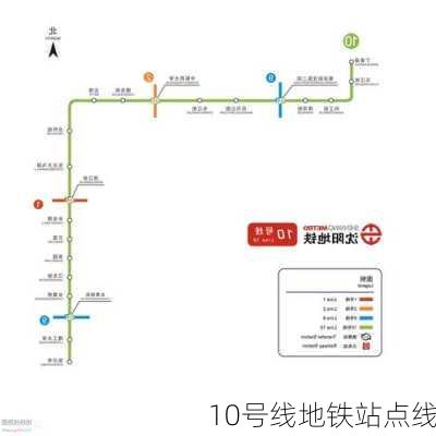 10号线地铁站点线