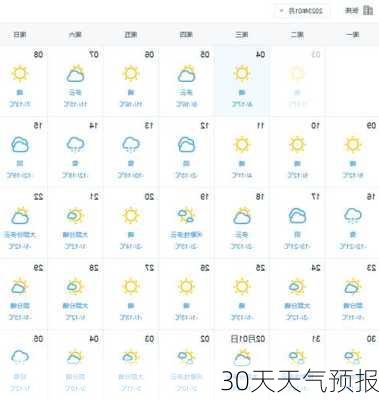 30天天气预报