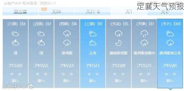 定襄天气预报