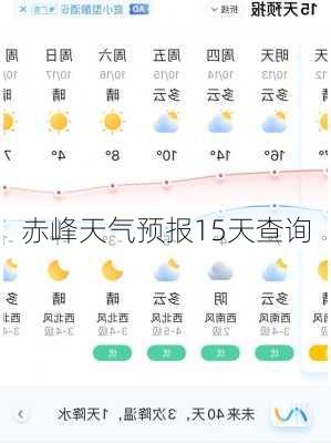 赤峰天气预报15天查询