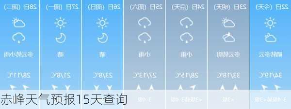 赤峰天气预报15天查询