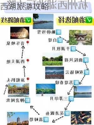 西湖旅游攻略