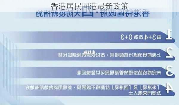 香港居民回港最新政策