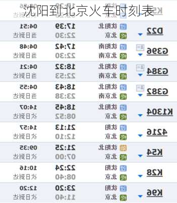 沈阳到北京火车时刻表