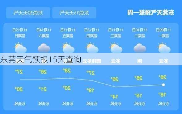 东莞天气预报15天查询