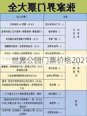 世界公园门票价格2021