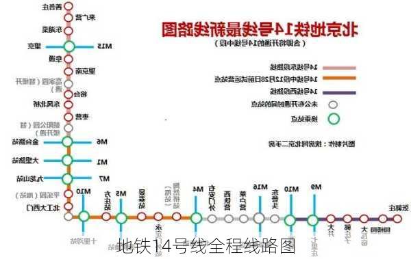 地铁14号线全程线路图