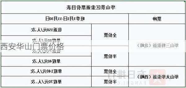 西安华山门票价格