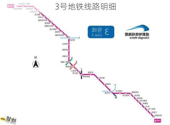 3号地铁线路明细