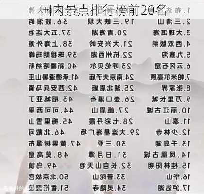 国内景点排行榜前20名