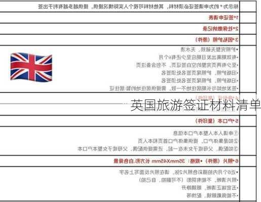 英国旅游签证材料清单