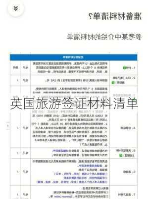 英国旅游签证材料清单