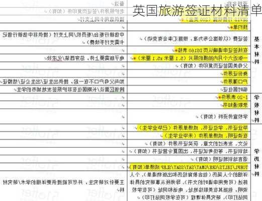 英国旅游签证材料清单